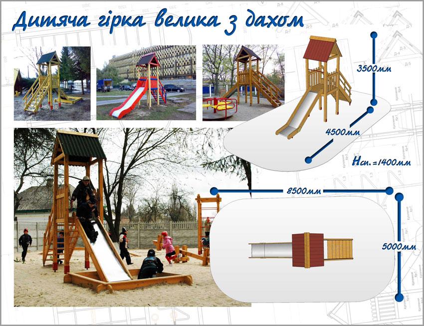 Игровые площади,качели,карусели,песочницы