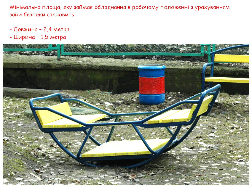 Игровые площади,качели,карусели,песочницы